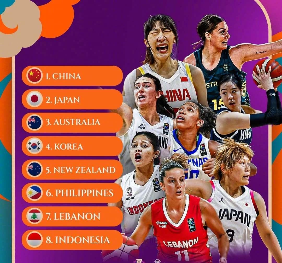 Breaking News: Chinese Women's Basketball Team Tops FIBA Asia Cup Power Rankings – Can They Bring Home the Gold?