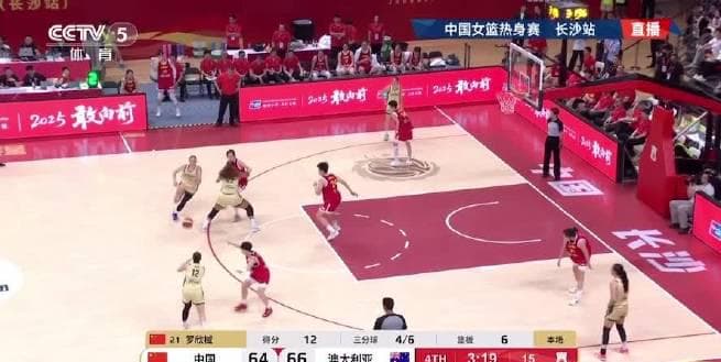 Chinese Women's Basketball Team Achieves 5-1 Record in Warm-up Series