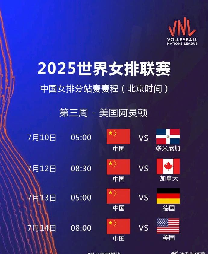 Overseas Chinese, Tired of Geo-Restrictions? Here's How to Watch China's Volleyball Matches Without Buffering