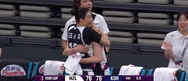 South Korean Women's Basketball Team Secures Last-Second Victory Against New Zealand