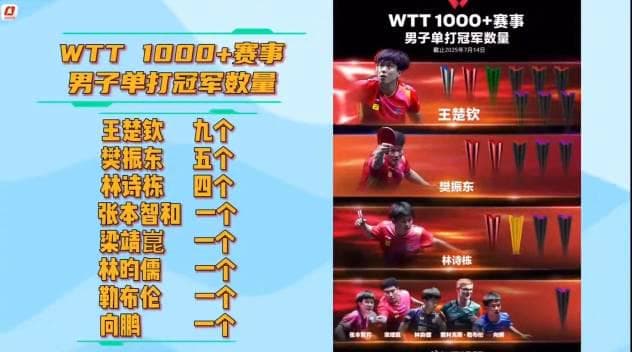 Shocking! Overseas Chinese Can't Watch These 41 Championship Moments - Here's How to Bypass Geo-Restrictions