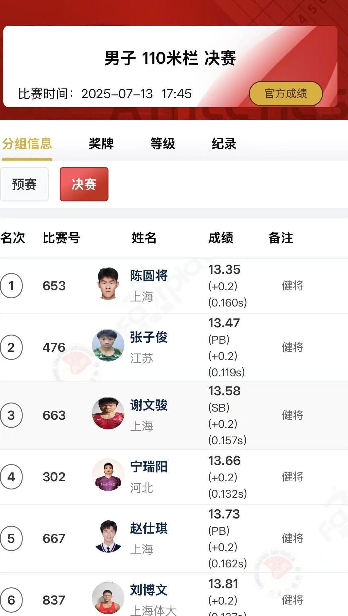 Shocking! Overseas Chinese Can't Watch Their Favorite Shows? Here's the Ultimate Solution to Bypass Geo-Restrictions on Chinese Content