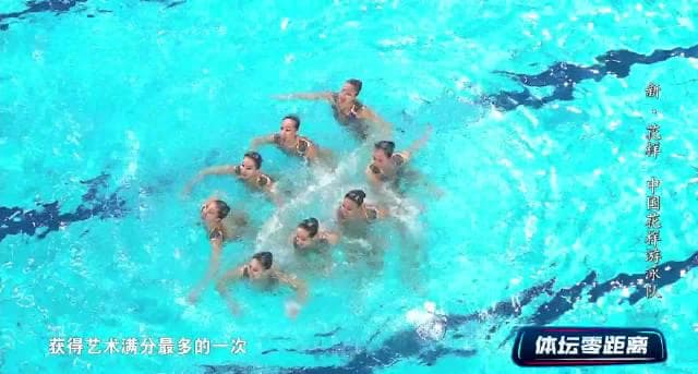 Chinese Synchronized Swimming Team Pushes Boundaries with New Routine