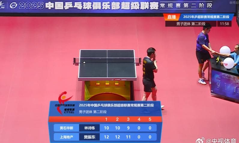 Fan Zhendong Returns as the Undisputed King of Table Tennis