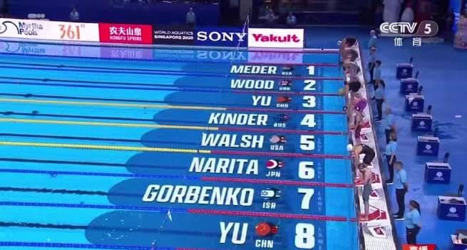 12-Year-Old Yu Zidi Advances to Women's 200m IM Final at 2025 World Aquatics Championships