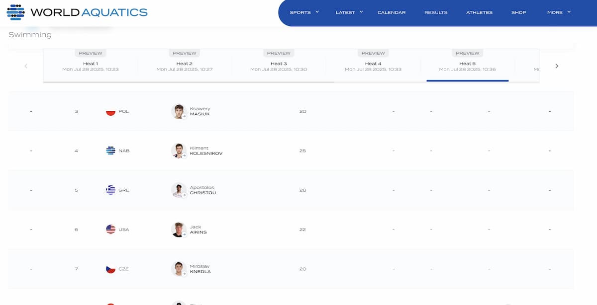 Wang Shun Makes His Debut at Singapore World Championships