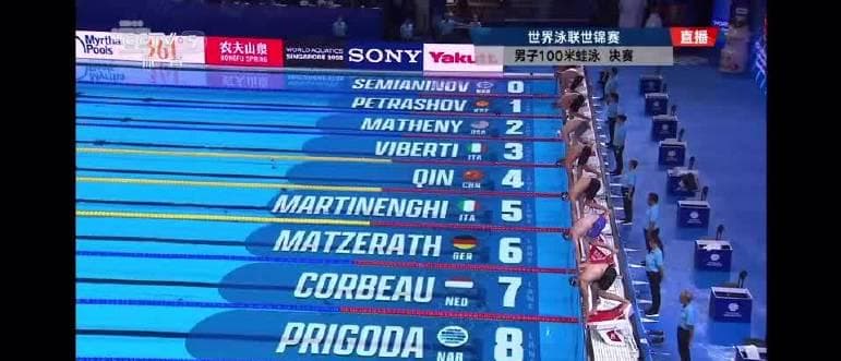 Qin Haiyang Clinches Gold in 100m Breaststroke at 2025 World Aquatics Championships