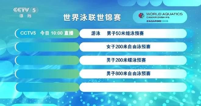 CCTV Sports Live Broadcast Schedule for 2025 World Aquatics Championships