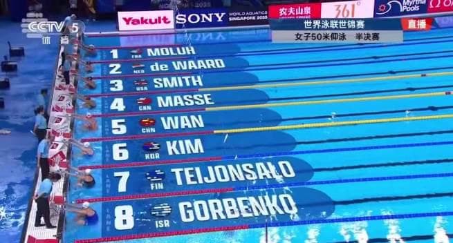 Wan Letian Advances to 50m Backstroke Final at 2025 World Aquatics Championships