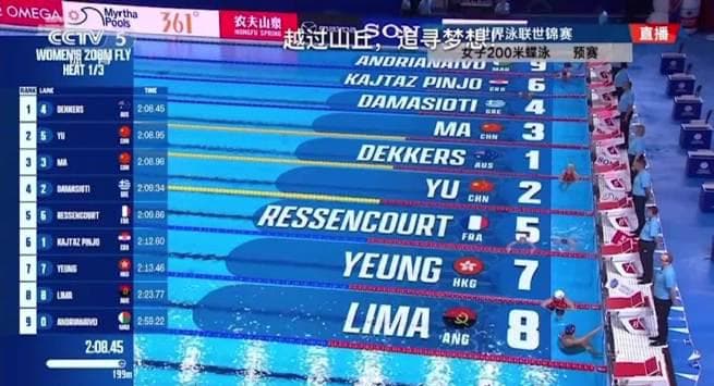 Yu Zidi and Ma Yonghui Advance to Women's 200m Butterfly Semifinals at 2025 FINA World Championships