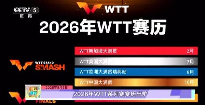 WTT Unveils 2026 Tournament Calendar: Grand Slams, Championships, and More