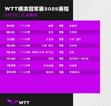 Wang Chuqin and Lin Shidong Make Their Debut at WTT Yokohama Champions