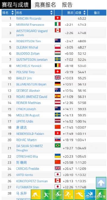 Breaking Geo-Blocks: How Overseas Chinese Can Finally Stream Hometown Shows Without Buffering!