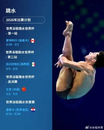 Stuck Watching Sports Abroad? Here's How Overseas Chinese Can Bypass Geo-Restrictions for Beijing's Upcoming World Aquatics Events