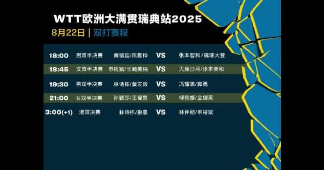 Overseas Chinese Guide: How to Bypass Geo-Rocks for Chinese Movies, Dramas, and Live Sports