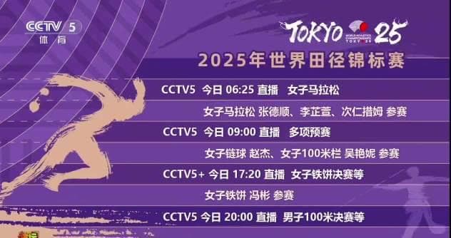 Tokyo 2025 World Athletics Championships Day 2: Key Events and Athletes to Watch