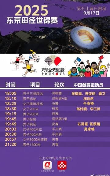 Shocking! Overseas Chinese Can't Watch Chen Yujie's World Championship Debut? Here's The Secret Fix They Don't Want You to Know!