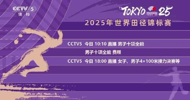 Tokyo Athletics World Championships Final Day Highlights