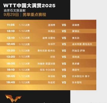 Overseas Chinese Guide: How to Watch China's WTT Table Tennis Events Without Geo-Restrictions