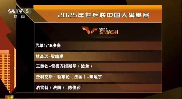 Breaking News! Chinese Table Tennis Stars Dominate WTT Grand Slam - But Can Overseas Fans Watch?