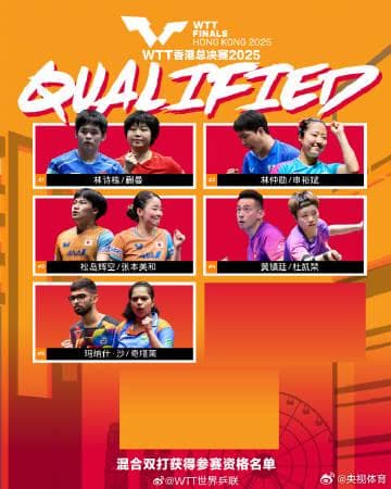 Unlock the Thrills: How Overseas Chinese Can Watch WTT Hong Kong Finals and Other Blockbuster Events Without Geo-Restrictions!