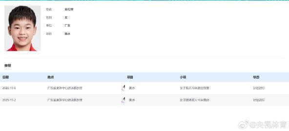 Shocking Decision: Why Olympic Champion Quan Hongchan Skipped Individual Event at National Games?