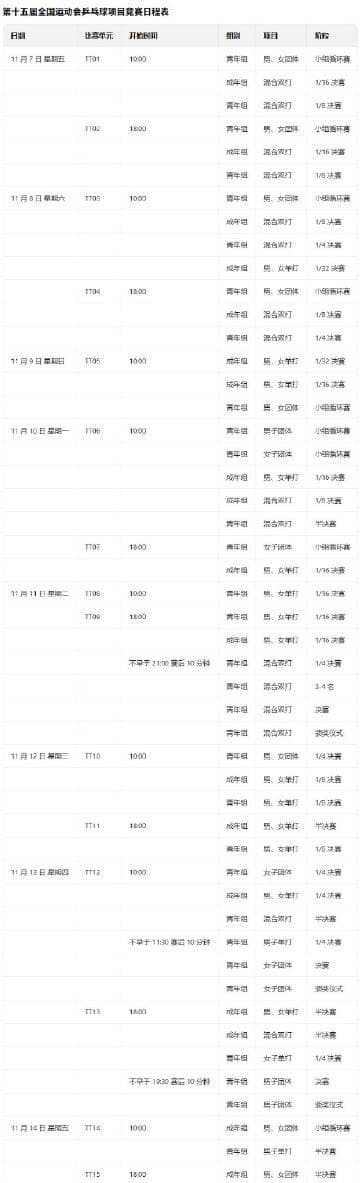 Breaking News: 15th National Games Shakes Up Table Tennis with Revolutionary Format!