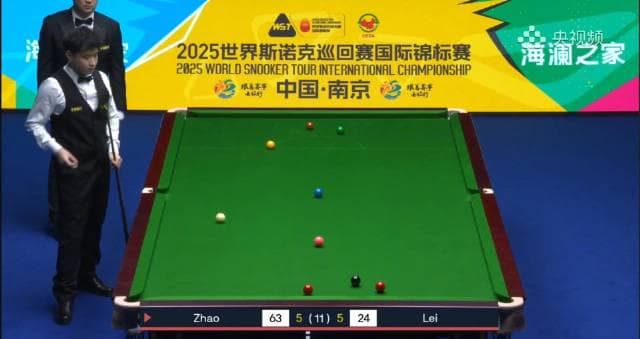 Stuck Overseas? How to Watch Snooker Tournaments Like the 2025 International Championship Without Geo-Restrictions