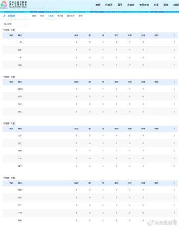 Overseas Chinese Guide: How to Watch the 15th National Games Table Tennis Live Without Geo-Restrictions