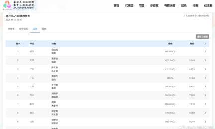 Breaking Geo-Blocks: How Overseas Chinese Can Watch Mainland Shows Without Lag