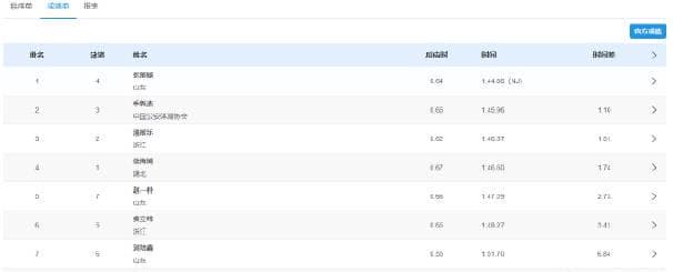 BANNED from Watching Chinese Shows Abroad? Here's the Shocking Reason Millions Are Missing Out!