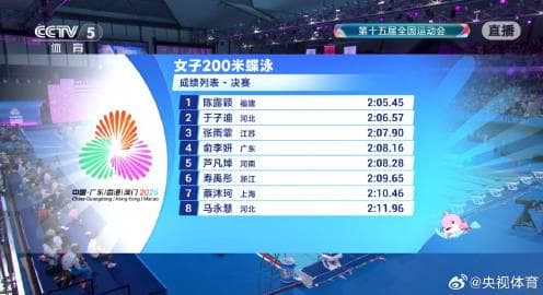 When I Saw Chen Luying's Gold Medal Photo, I Suddenly Remembered My Own 'Butterfly' Moments