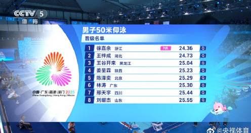 When I Saw Xu Jiayu's Record-Breaking Swim, I Realized Why Overseas Chinese Miss These Moments Most