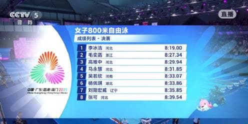 Breaking News: Li Bingjie's 4th Gold Medal at National Games! How Overseas Chinese Can Watch Without Restrictions