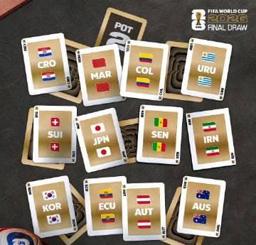 For Overseas Chinese: How to Bypass Geo-Restrictions and Stream the 2026 World Cup Draw Live