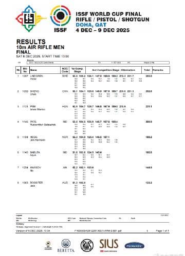 Stuck Behind the Great Firewall? How Overseas Chinese Can Finally Stream Hometown Shows & Catch Up on News Like Li Hao's Silver Medal