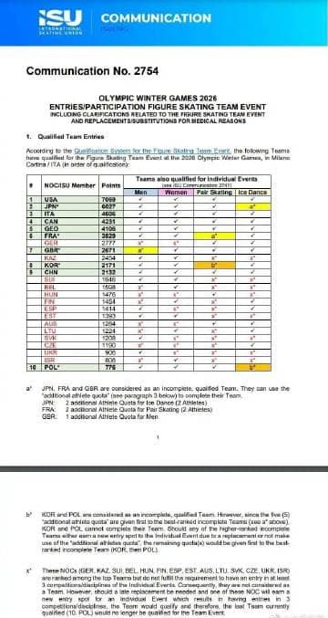 Stuck Abroad and Can't Stream Your Favorite Shows? That Frustration is Real, But Here's Some Good News First.