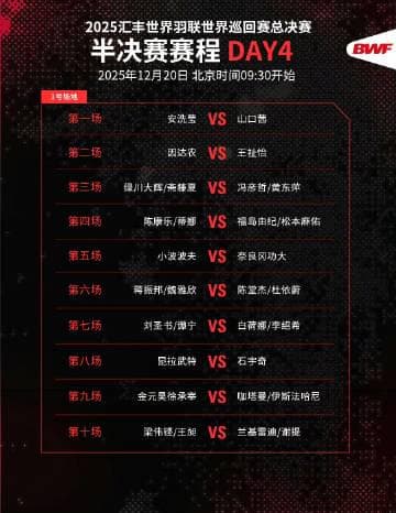 Chinese Badminton Stars Set for Semifinal Showdown at 2025 BWF World Tour Finals