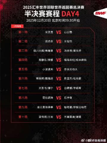 Chinese Badminton Stars Advance to Semifinals at 2025 BWF World Tour Finals