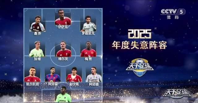 Scrolling Through the '2025 World Football Disappointment Team' List, I Suddenly Remembered My Own 'Offside' Moment