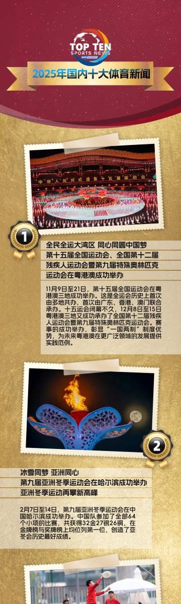 Stuck Abroad? Here's How Overseas Chinese Finally Unlocked the 2025 China Sports Highlights Everyone's Talking About!