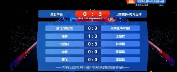 Stuck Abroad? How to Watch Chinese Shows Like a Pro, Just Like These Champions Broke Through Barriers!